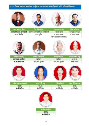 वार्षिक_वुलेटिन_२०७६_final.pdf_page_10.jpg