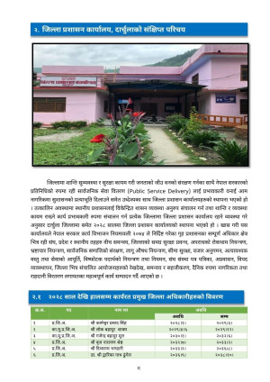 वार्षिक_वुलेटिन_२०७६_२.pdf_page_08.jpg