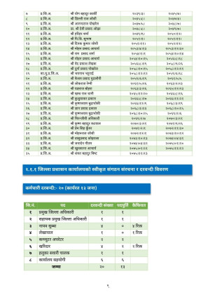 वार्षिक_वुलेटिन_२०७६_२.pdf_page_09.jpg