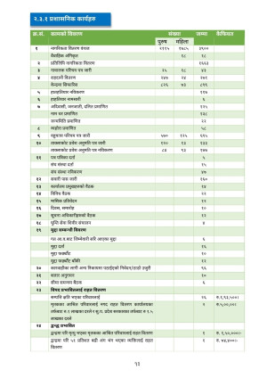 वार्षिक_वुलेटिन_२०७६_२.pdf_page_13.jpg