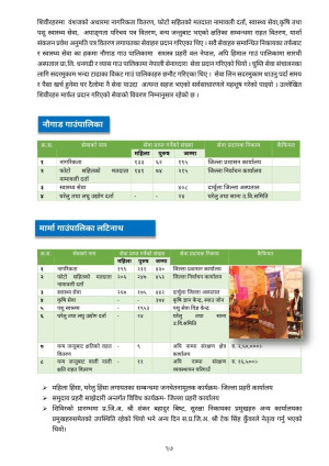 वार्षिक_वुलेटिन_२०७६_२.pdf_page_17.jpg