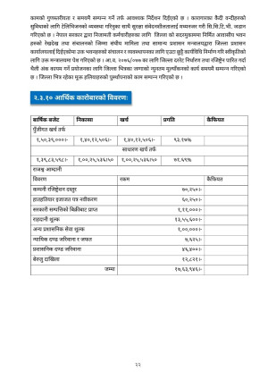 वार्षिक_वुलेटिन_२०७६_२.pdf_page_22.jpg