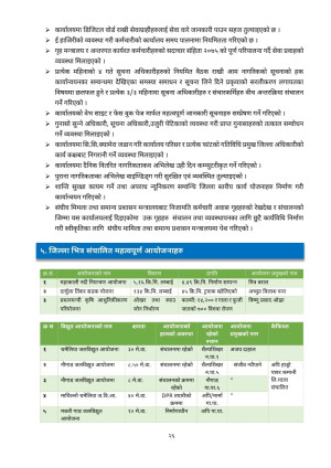 वार्षिक_वुलेटिन_२०७६_२.pdf_page_26.jpg