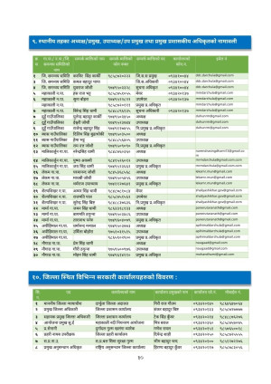 वार्षिक_वुलेटिन_२०७६_२.pdf_page_30.jpg