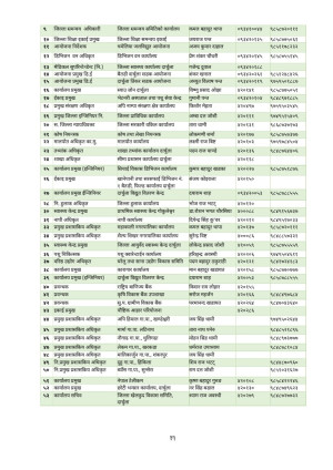 वार्षिक_वुलेटिन_२०७६_२.pdf_page_31.jpg