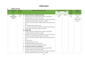 वार्षिक_वुलेटिन_२०७६_२.pdf_page_32.jpg