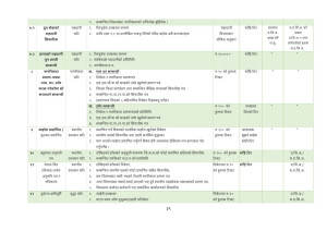 वार्षिक_वुलेटिन_२०७६_२.pdf_page_39.jpg