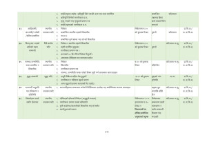 वार्षिक_वुलेटिन_२०७६_२.pdf_page_40.jpg