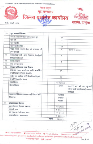 श्रावण_महिनाको_मासिक_प्रगति_विवरण_२.jpg