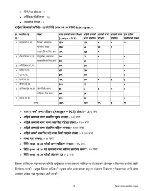 जिल्ला_प्रशासन_कार्यालय_दार्चुलाको_स्वतः_प्रकाशन_२०७८_कार्त्तिक_देखि_पौष_मसान्त_सम्म.pdf_page_08.jpg