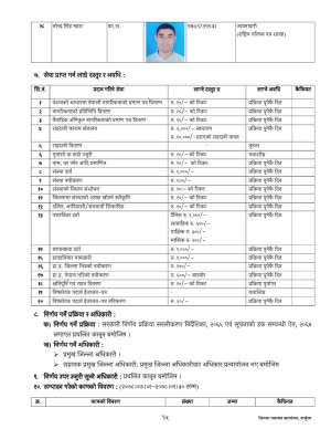 जिल्ला_प्रशासन_कार्यालय_दार्चुलाको_स्वतः_प्रकाशन_२०७८_कार्त्तिक_देखि_पौष_मसान्त_सम्म.pdf_page_15.jpg
